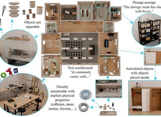 AI-generated virtual worlds accelerate robot training and development