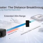 Signal Repeater Extends Edge AI Camera Links 