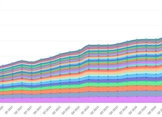 Open-Source Collaboration Accelerates Worldwide