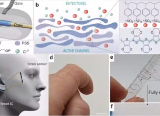 Your Next Health Tracker Could Be a Piece of String