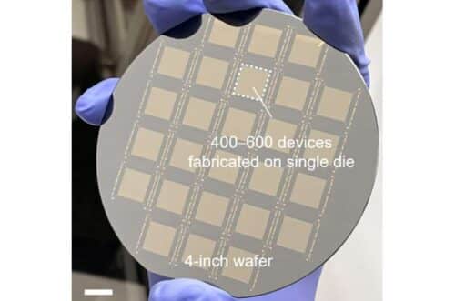 Electrical characterization of a single flake MoS2 transistor for different layer numbers. Photograph of a 4-inch wafer (scale bar is 1 cm)