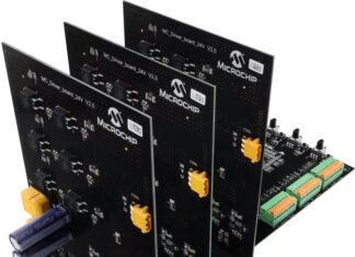 Reference Design for Multi-Axis Motor Control