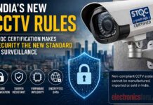 India’s New CCTV Rules: Why STQC Certification Is Now Mandatory India's New CCTV Rule 2026
