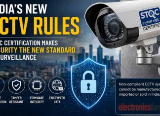 India’s New CCTV Rules: Why STQC Certification Is Now Mandatory India's New CCTV Rule 2026