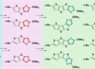 Novel Molecular Architecture Advances Organic Semiconductor Material Design