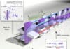 Rotating metamaterial design promises long-range wave control for next-generation sensing