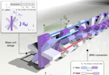 Rotating metamaterial design promises long-range wave control for next-generation sensing