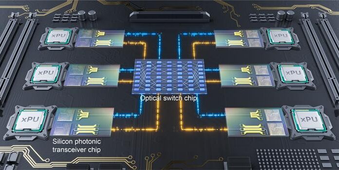 Supernode Chip All-Optical Supernode Boosts AI Chip Communication