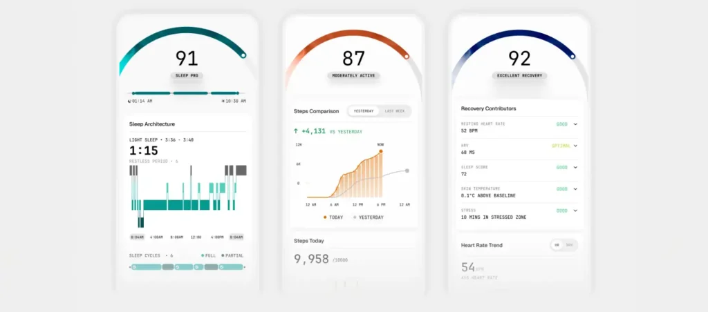 The update is headlined by UltraSphere, the world’s first wearable decision engine, which generates personalised “Next Best Actions” based on users’ health metrics.