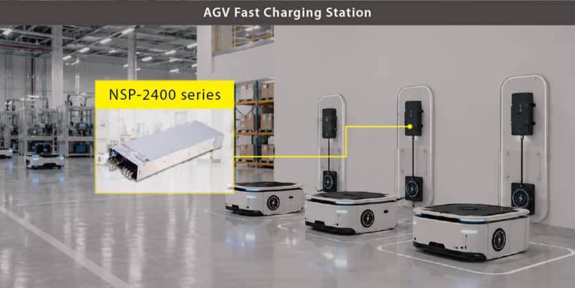 Compact 2400W Power Supply Handles Peak Loads