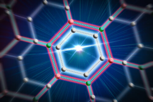 The new technique allows researchers to generate an ultrathin superconducting material (represented by pink and green spheres) underneath another anatomically thin material — carbon-based graphene (grey).
Credits:
Image: Jose-Luis Olivares, MIT