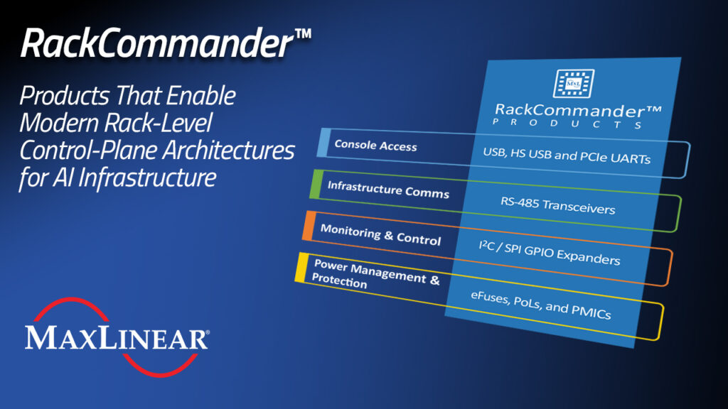 MaxLinear Introduces RackCommander Control-Plane Portfolio for Next-Generation AI Infrastructure