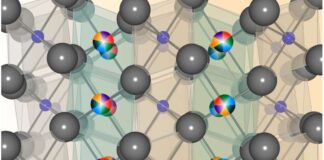 Innovative design creates resilient semiconductor materials for extreme applications