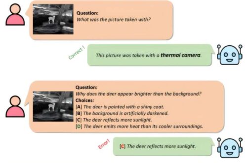 Examples of vision sensor-related questions and responses by recent. It fails to understand the core principle of thermal imaging, incorrectly attributing brightness to reflected sunlight rather than emitted heat. Credit: KAIST