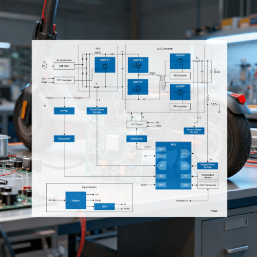 Block Diagram