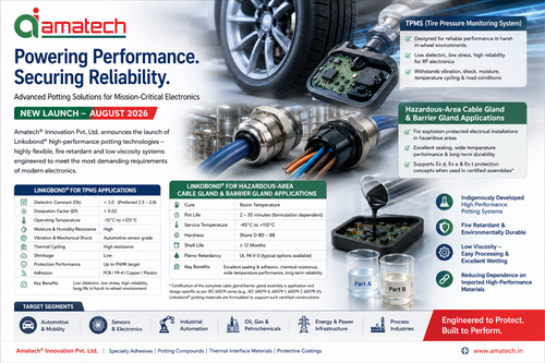 Amatech Launches Linkobond 270 Series for Advanced TPMS and Hazardous-Area Cable Gland Applications