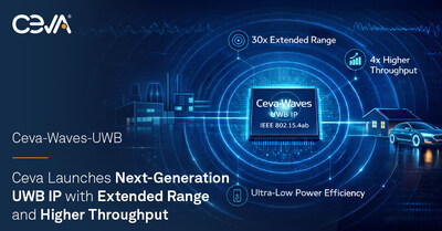 Ceva Launches Next-Generation UWB IP