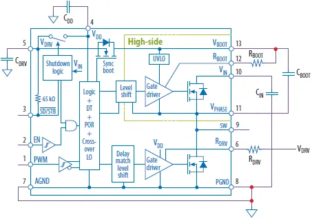 Efficient Power Conversion (EPC) is announcing mass production of its 100 V integrated GaN ePower Stage devices, for high-performance motor drives.
