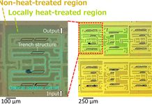 Laser Method Puts Optical Isolators Directly On Silicon Chips
