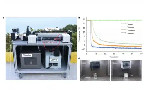 Elastocaloric cooling – aircon using minimal electricity – could be the answer to our ultra-heatwaves.