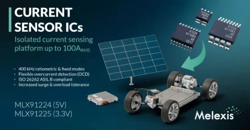 Melexis has expanded  its isolated current sensor portfolio for high-voltage automotive and industrial applications with devices delivering  plug-and-play measurement up to 100 ARMS, ASIL B readiness, and a fast analogue response across three package options which simplify design for EV powertrains, DC-DC converters, chargers, and solar systems.

