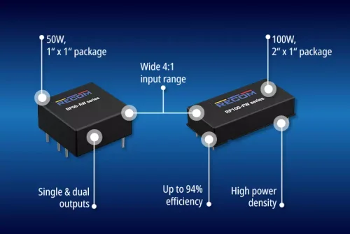 50W and 100W DC/DC Converters Combine High Power Density with 4:1 Ultra-Wide Input Range