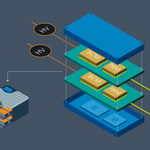 EV Battery Pack Integrates DC-DC Conversion