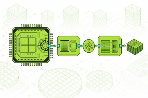 Rise Design Automation launches IPCreate and IPTransform platforms