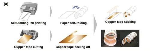 Researchers develop a parametric design tool that converts the desired dimensions of a body part into a printable 2D pattern for a self-folding paper wearable device. This approach integrated with copper tape electrodes allows biosignal measurements.
