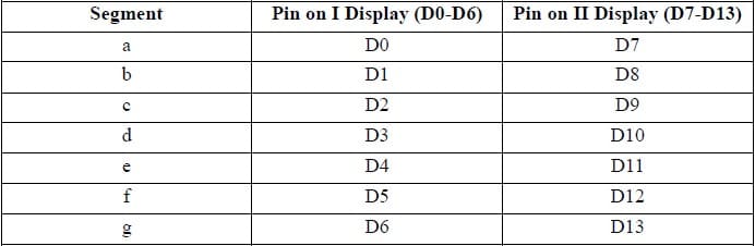 DIY Tilt Detection System [Code and Circuit Available]