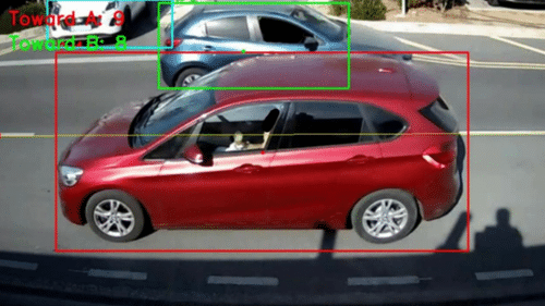 AI vehicle-detection frame showing a red car and blue car with bounding boxes, tracking IDs and vehicle counts moving toward points A and B