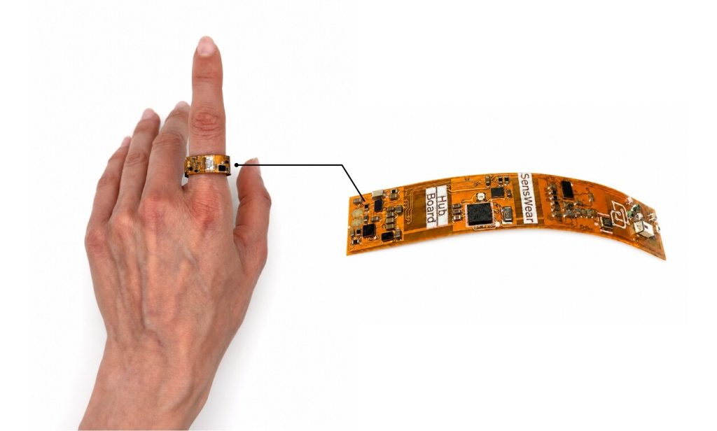 Sensera Launches SensWear Open-Source Platform for Smart Ring and Wearable Device Development; Image Credit: Sensera Technologies
