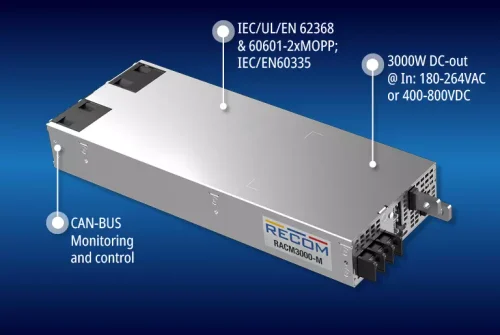 High-Power RACM3000-M Series With Up to 3000W Output Power