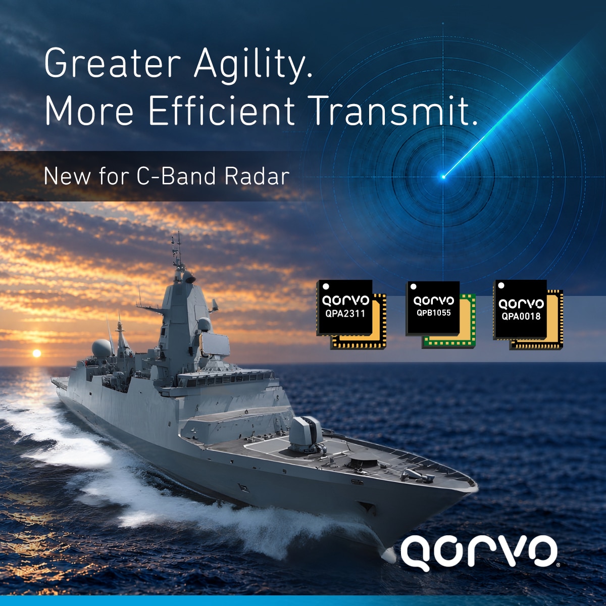 Flexible Radar Front Ends