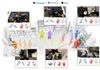 Wearable Sensors Advance Humanoid Robot Training