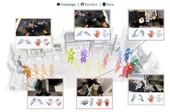 Wearable Sensors Advance Humanoid Robot Training
