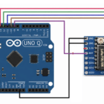 Arduino UNO R4/Q Based LoRa Gateway