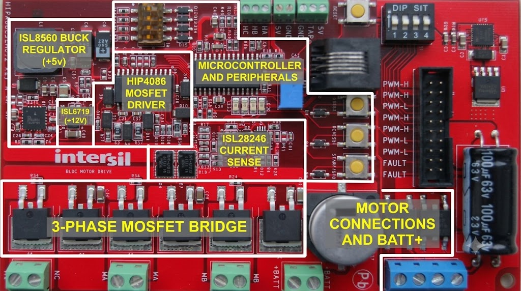 Machine Learning Project Phases 3-Phase BLDC Motor Driver Board
