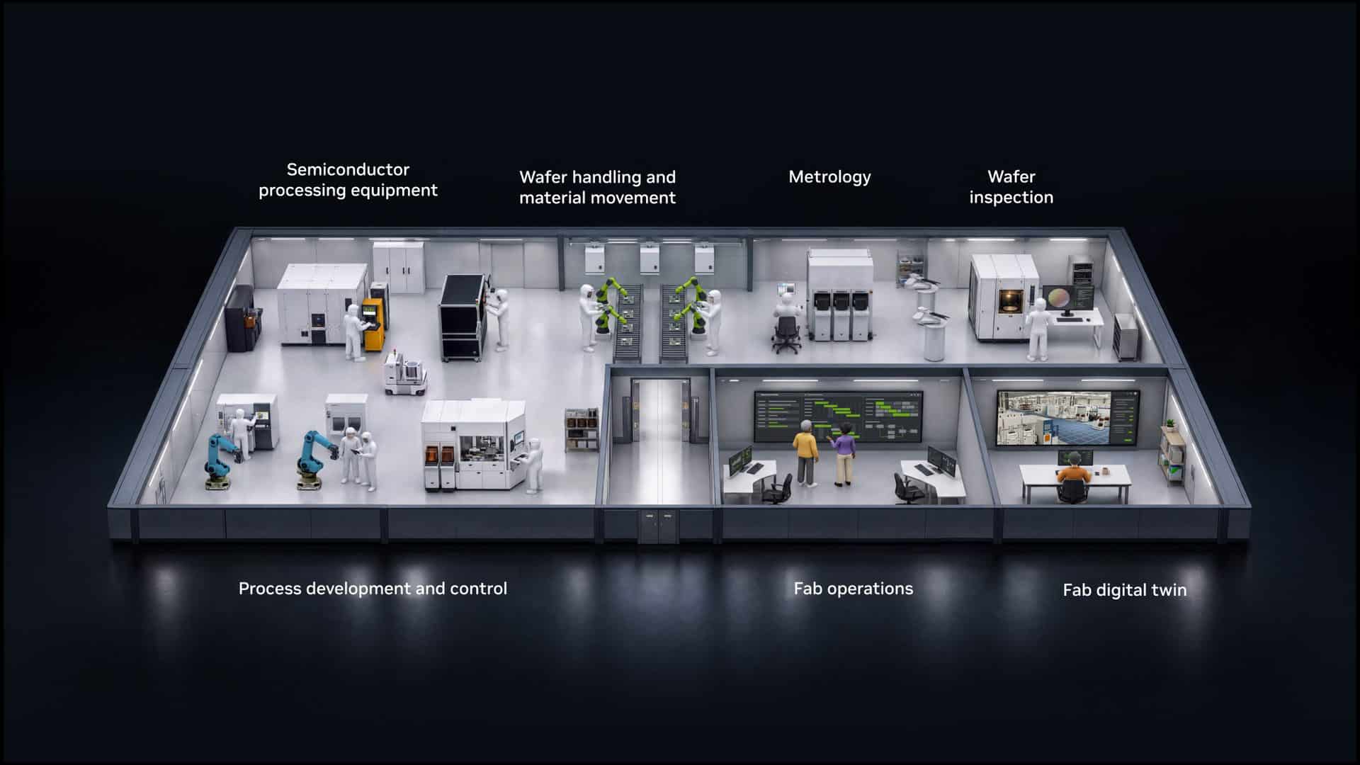 AI Tools Target Faster Semiconductor Manufacturing