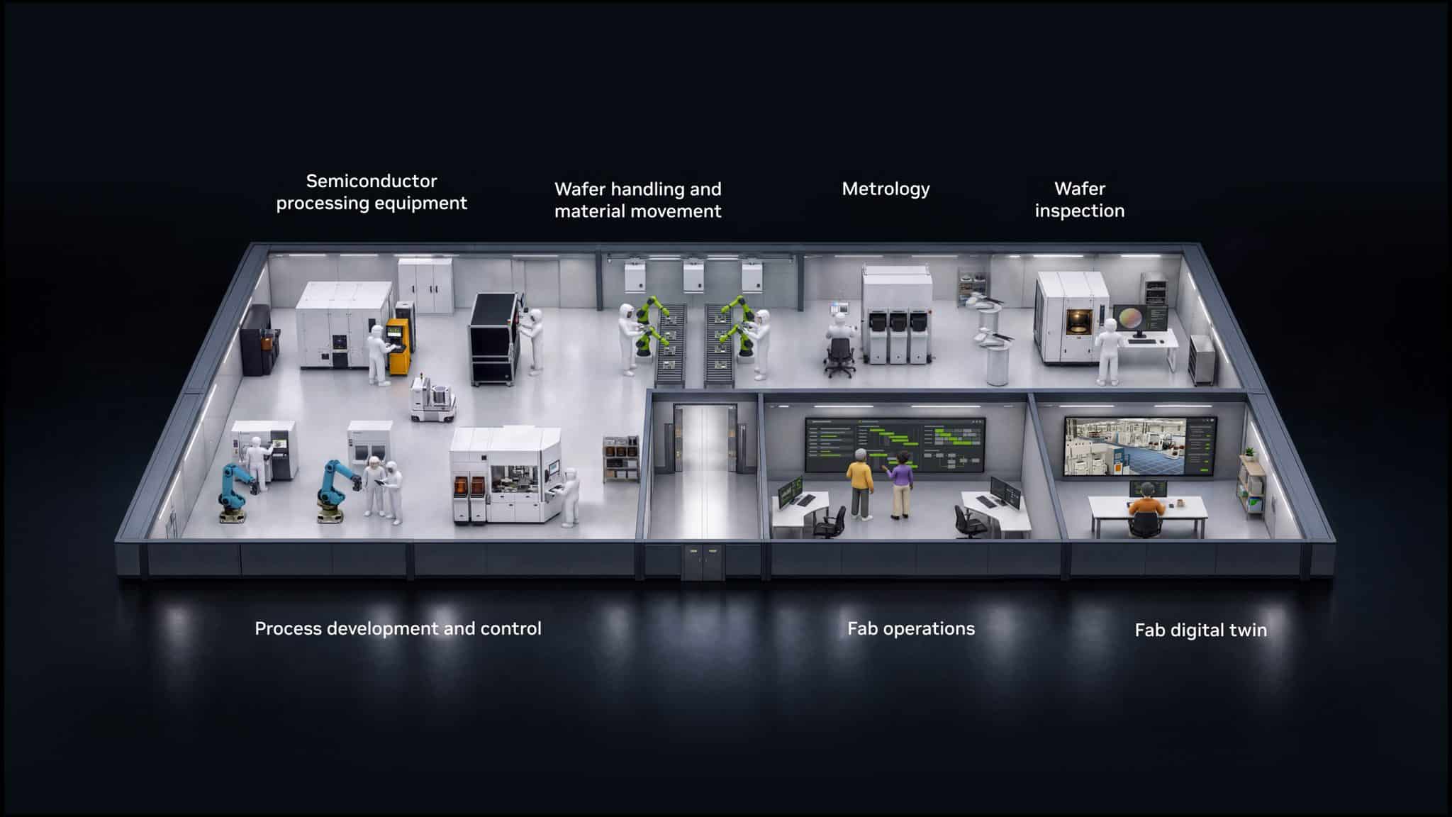 AI Tools Target Faster Semiconductor Manufacturing