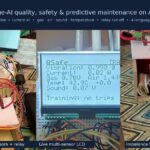 qSafe - Edge-AI Safety and Predictive-Maintenance Monitor for Indian MSMEs on Arduino UNO Q  with Multilingual Alerts and SAP BTP Integration