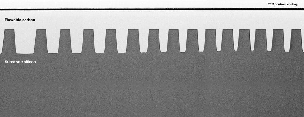 Flowable Carbon for Advanced Chip Patterning