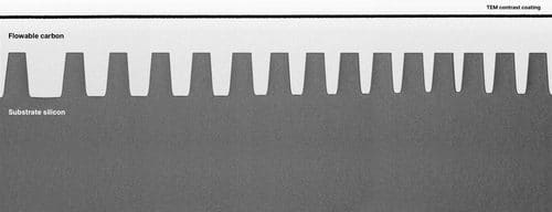 ASM Flowable Carbon: the future of patterning starts with materials discovery